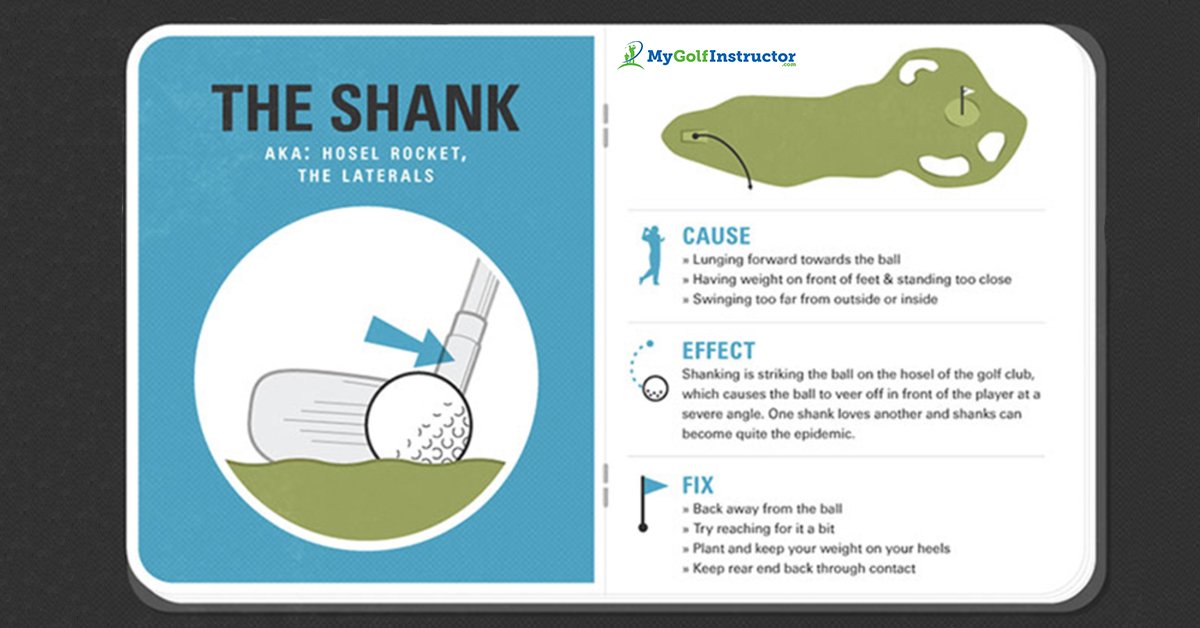 Quick Fixes for the 7 Most Dreaded Shots in Golf